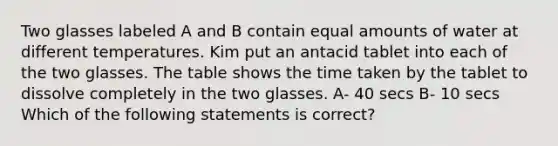 Two glasses labeled A and B contain equal amounts of water at different temperatures. Kim put an antacid tablet into each of the two glasses. The table shows the time taken by the tablet to dissolve completely in the two glasses. A- 40 secs B- 10 secs Which of the following statements is correct?