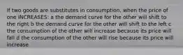 If two goods are substitutes in consumption, when the price of one INCREASES: a the demand curve for the other will shift to the right b the demand curve for the other will shift to the left c the consumption of the other will increase because its price will fall d the consumption of the other will rise because its price will increase