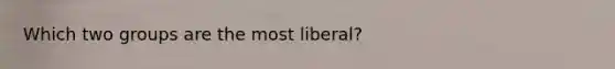 Which two groups are the most liberal?