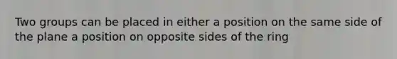 Two groups can be placed in either a position on the same side of the plane a position on opposite sides of the ring