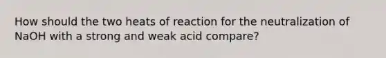 How should the two heats of reaction for the neutralization of NaOH with a strong and weak acid compare?