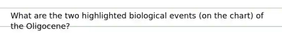 What are the two highlighted biological events (on the chart) of the Oligocene?