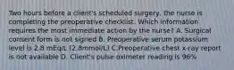 Two hours before a client's scheduled surgery, the nurse is completing the preoperative checklist. Which information requires the most immediate action by the nurse? A. Surgical consent form is not signed B. Preoperative serum potassium level is 2.8 mEq/L (2.8mmol/L) C.Preoperative chest x-ray report is not available D. Client's pulse oximeter reading is 96%