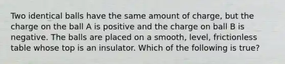 Two identical balls have the same amount of charge, but the charge on the ball A is positive and the charge on ball B is negative. The balls are placed on a smooth, level, frictionless table whose top is an insulator. Which of the following is true?