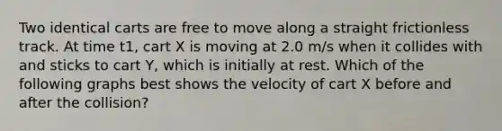 Two identical carts are free to move along a straight frictionless track. At time t1, cart X is moving at 2.0 m/s when it collides with and sticks to cart Y, which is initially at rest. Which of the following graphs best shows the velocity of cart X before and after the collision?