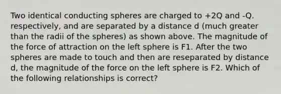 Two identical conducting spheres are charged to +2Q and -Q. respectively, and are separated by a distance d (much greater than the radii of the spheres) as shown above. The magnitude of the force of attraction on the left sphere is F1. After the two spheres are made to touch and then are reseparated by distance d, the magnitude of the force on the left sphere is F2. Which of the following relationships is correct?