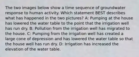 The two images below show a time sequence of groundwater response to human activity. Which statement BEST describes what has happened in the two pictures? A: Pumping at the house has lowered <a href='https://www.questionai.com/knowledge/kra6qgcwqy-the-water-table' class='anchor-knowledge'>the water table</a> to the point that the irrigation well has run dry. B: Pollution from the irrigation well has migrated to the house. C: Pumping from the irrigation well has created a large cone of depression and has lowered the water table so that the house well has run dry. D: Irrigation has increased the elevation of the water table.