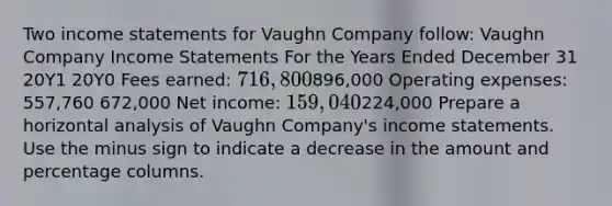 Two income statements for Vaughn Company follow: Vaughn Company Income Statements For the Years Ended December 31 20Y1 20Y0 Fees earned: 716,800896,000 Operating expenses: 557,760 672,000 Net income: 159,040224,000 Prepare a horizontal analysis of Vaughn Company's income statements. Use the minus sign to indicate a decrease in the amount and percentage columns.