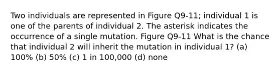 Two individuals are represented in Figure Q9-11; individual 1 is one of the parents of individual 2. The asterisk indicates the occurrence of a single mutation. Figure Q9-11 What is the chance that individual 2 will inherit the mutation in individual 1? (a) 100% (b) 50% (c) 1 in 100,000 (d) none