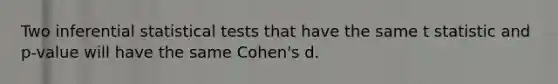 Two inferential statistical tests that have the same t statistic and p-value will have the same Cohen's d.