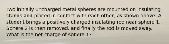 Two initially uncharged metal spheres are mounted on insulating stands and placed in contact with each other, as shown above. A student brings a positively charged insulating rod near sphere 1. Sphere 2 is then removed, and finally the rod is moved away. What is the net charge of sphere 1?