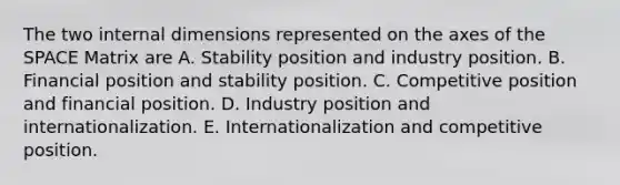 The two internal dimensions represented on the axes of the SPACE Matrix are A. Stability position and industry position. B. Financial position and stability position. C. Competitive position and financial position. D. Industry position and internationalization. E. Internationalization and competitive position.