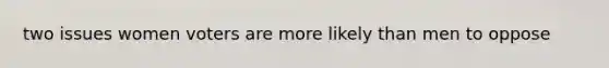 two issues women voters are more likely than men to oppose