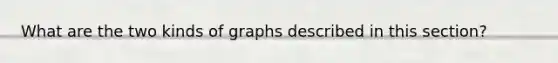 What are the two kinds of graphs described in this section?