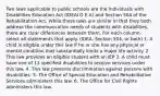 Two laws applicable to public schools are the Individuals with Disabilities Education Act (IDEAI D E A) and Section 504 of the Rehabilitation Act. While these laws are similar in that they both address the communication needs of students with disabilities, there are clear differences between them. For each column, select all statements that apply. (IDEA, Section 504, or both) 1. A child is eligible under this law if he or she has any physical or mental condition that substantially limits a major life activity. 2. This law provides an eligible student with an IEP 3. A child must have one of 13 specified disabilities to receive services under this law. 4. This law prevents discrimination against persons with disabilities. 5. The Office of Special Education and Rehabilitative Services administers this law. 6. The Office for Civil Rights administers this law.