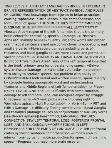 TWO LEVELS 1. ABSTRACT LANGUAGE SYMBOLS IN EXTERNAL 2. BRAIN'S REPRESENTATION OF ABSTRACT SYMBOSL AND RULES OF COMBO Most knowledge from injuries to briian or strokes causing *aphasias*: distribuances in the compehenesion and formulation of speech THE STRUCTURES ***********MUST SEE DIAGRAM!!!!!!!!!!!*********** **********ALL LEFT?????????? *Broca's Area*: region of the left fontal lobe that is the primary brain center for controlling speech +Damage --> *Broca's Aphasia*: inability to speak fluently, organize words into proper grammatical sentence,s and use conjunctions, preopostions, and auxiliary verbs +More severe damage including parts of thalamus and basal ganglia causes more severe and permanent speech problem --> THALAMUS AND BASAL GANGLIA INVOLVED IN SPEECH *Wernicke's Area*: area of the left temporal lobe that is the brink' primary area for understanding speech +Belwo sylvian fissure Damage --> *Wernicke's Aphasia*: no problem with ability to produce speech, but problem with ability to COMRPPREHEND both verbal and written speech; speak fluently by struggle finding appropriate word and understanding *Anterior and Middle Regions of Left Temporal Lobe* --> Proper Nouns +Ev --> A.N> and L.R.; difficulty with some concepts; damage to left temporal lobe, can recognize object by struggle to retrieve name +NO verb probs +Like choosing right for Wernicke's aphasia *Left Frontal Lobe* --> Verb +Ev --> PET and fMRI +Damage --> difficulty finding correct verb +Basal Ganglia and thalamus (damage causes no conjunctions or auxiliary verbs [like Broca's aphasia]) here? ***SO, LANGUAGE INVOLVES CONNECTION BTW LEFT TEMPORAL LOBE, POSTERIOR FRONTAL LOBE, AND BASIL GANGLIA ***DIFF REGIONS IN LEFT HEMISPHERE FOR DIFF PARTS OF LANGUAGE +I.e. left prefrontal cortex syntactic sentence comprhenetion +Broca's area in inferior fronal gyrus for motor production for speech dn planning speech *Progress, but need more brain research