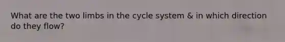 What are the two limbs in the cycle system & in which direction do they flow?