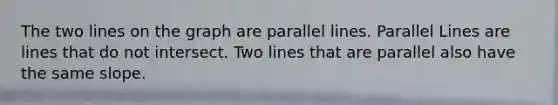 The two lines on the graph are parallel lines. Parallel Lines are lines that do not intersect. Two lines that are parallel also have the same slope.