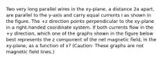 Two very long parallel wires in the xy-plane, a distance 2a apart, are parallel to the y-axis and carry equal currents I as shown in the figure. The +z direction points perpendicular to the xy-plane in a right-handed coordinate system. If both currents flow in the +y direction, which one of the graphs shown in the figure below best represents the z component of the net magnetic field, in the xy-plane, as a function of x? (Caution: These graphs are not magnetic field lines.)