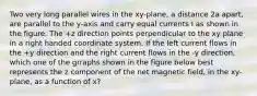 Two very long parallel wires in the xy-plane, a distance 2a apart, are parallel to the y-axis and carry equal currents I as shown in the figure. The +z direction points perpendicular to the xy plane in a right handed coordinate system. If the left current flows in the +y direction and the right current flows in the -y direction, which one of the grraphs shown in the figure below best represents the z component of the net magnetic field, in the xy-plane, as a function of x?