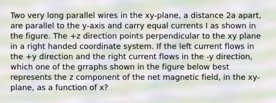 Two very long parallel wires in the xy-plane, a distance 2a apart, are parallel to the y-axis and carry equal currents I as shown in the figure. The +z direction points perpendicular to the xy plane in a right handed coordinate system. If the left current flows in the +y direction and the right current flows in the -y direction, which one of the grraphs shown in the figure below best represents the z component of the net magnetic field, in the xy-plane, as a function of x?