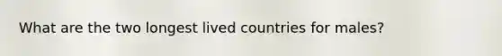 What are the two longest lived countries for males?