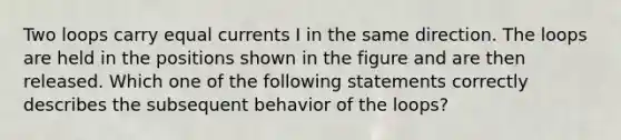 Two loops carry equal currents I in the same direction. The loops are held in the positions shown in the figure and are then released. Which one of the following statements correctly describes the subsequent behavior of the loops?