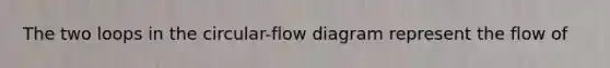 The two loops in the circular-flow diagram represent the flow of