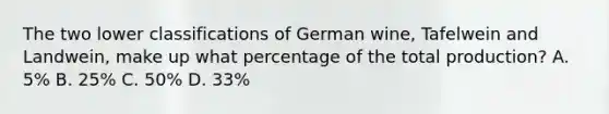 The two lower classifications of German wine, Tafelwein and Landwein, make up what percentage of the total production? A. 5% B. 25% C. 50% D. 33%