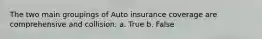 The two main groupings of Auto insurance coverage are comprehensive and collision. a. True b. False