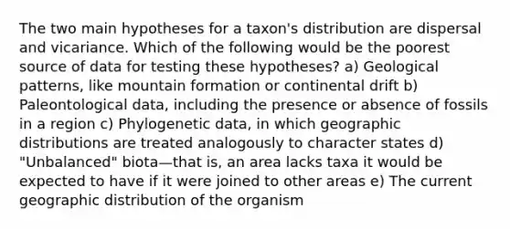 The two main hypotheses for a taxon's distribution are dispersal and vicariance. Which of the following would be the poorest source of data for testing these hypotheses? a) Geological patterns, like mountain formation or continental drift b) Paleontological data, including the presence or absence of fossils in a region c) Phylogenetic data, in which geographic distributions are treated analogously to character states d) "Unbalanced" biota—that is, an area lacks taxa it would be expected to have if it were joined to other areas e) The current geographic distribution of the organism