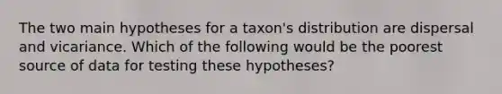 The two main hypotheses for a taxon's distribution are dispersal and vicariance. Which of the following would be the poorest source of data for testing these hypotheses?