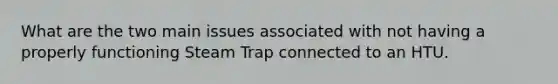 What are the two main issues associated with not having a properly functioning Steam Trap connected to an HTU.