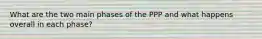 What are the two main phases of the PPP and what happens overall in each phase?
