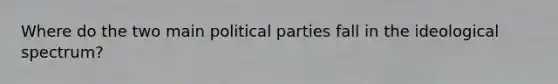 Where do the two main political parties fall in the ideological spectrum?