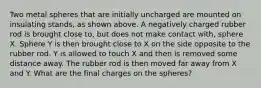 Two metal spheres that are initially uncharged are mounted on insulating stands, as shown above. A negatively charged rubber rod is brought close to, but does not make contact with, sphere X. Sphere Y is then brought close to X on the side opposite to the rubber rod. Y is allowed to touch X and then is removed some distance away. The rubber rod is then moved far away from X and Y. What are the final charges on the spheres?