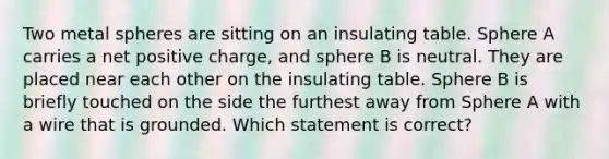 Two metal spheres are sitting on an insulating table. Sphere A carries a net positive charge, and sphere B is neutral. They are placed near each other on the insulating table. Sphere B is briefly touched on the side the furthest away from Sphere A with a wire that is grounded. Which statement is correct?