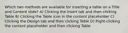 Which two methods are available for inserting a table on a Title and Content slide? A) Clicking the Insert tab and then clicking Table B) Clicking the Table icon in the content placeholder C) Clicking the Design tab and then clicking Table D) Right-clicking the content placeholder and then clicking Table