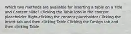 Which two methods are available for inserting a table on a Title and Content slide? Clicking the Table icon in the content placeholder Right-clicking the content placeholder Clicking the Insert tab and then clicking Table Clicking the Design tab and then clicking Table