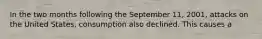 In the two months following the September 11, 2001, attacks on the United States, consumption also declined. This causes a