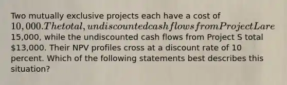 Two mutually exclusive projects each have a cost of 10,000. The total, undiscounted cash flows from Project L are15,000, while the undiscounted cash flows from Project S total 13,000. Their NPV profiles cross at a discount rate of 10 percent. Which of the following statements best describes this situation?