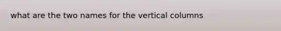 what are the two names for the vertical columns