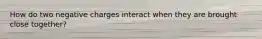 How do two negative charges interact when they are brought close together?