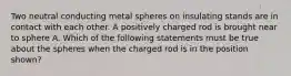 Two neutral conducting metal spheres on insulating stands are in contact with each other. A positively charged rod is brought near to sphere A. Which of the following statements must be true about the spheres when the charged rod is in the position shown?