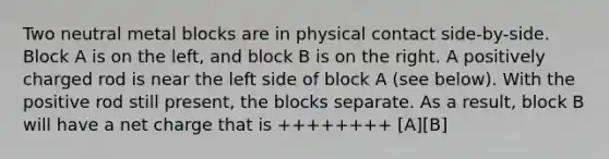 Two neutral metal blocks are in physical contact side-by-side. Block A is on the left, and block B is on the right. A positively charged rod is near the left side of block A (see below). With the positive rod still present, the blocks separate. As a result, block B will have a net charge that is ++++++++ [A][B]