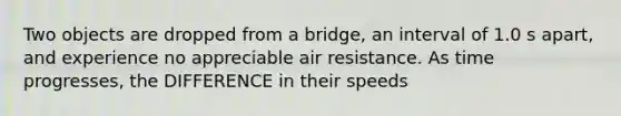 Two objects are dropped from a bridge, an interval of 1.0 s apart, and experience no appreciable air resistance. As time progresses, the DIFFERENCE in their speeds