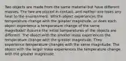 Two objects are made from the same material but have different masses. The two are placed in contact, and neither one loses any heat to the environment. Which object experiences the temperature change with the greater magnitude, or does each object experience a temperature change of the same magnitude? Assume the initial temperatures of the objects are different. The object with the smaller mass experiences the temperature change with the greater magnitude. They experience temperature changes with the same magnitude. The object with the larger mass experiences the temperature change with the greater magnitude.