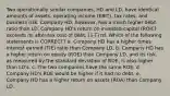 Two operationally similar companies, HD and LD, have identical amounts of assets, operating income (EBIT), tax rates, and business risk. Company HD, however, has a much higher debt ratio than LD. Company HD's return on invested capital (ROIC) exceeds its after-tax cost of debt, (1-T) rd. Which of the following statements is CORRECT? a. Company HD has a higher times interest earned (TIE) ratio than Company LD. b. Company HD has a higher return on equity (ROE) than Company LD, and its risk, as measured by the standard deviation of ROE, is also higher than LD's. c. The two companies have the same ROE. d. Company HD's ROE would be higher if it had no debt. e. Company HD has a higher return on assets (ROA) than Company LD.