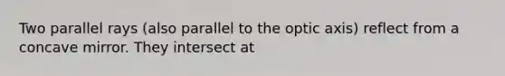 Two parallel rays (also parallel to the optic axis) reflect from a concave mirror. They intersect at