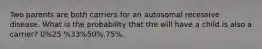 Two parents are both carriers for an autosomal recessive disease. What is the probability that the will have a child is also a carrier? 0%25 %33%50%.75%.